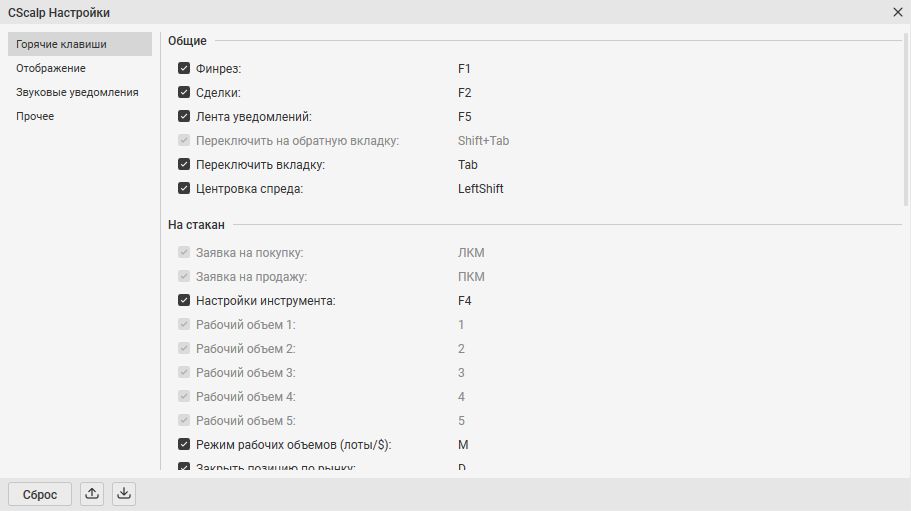 CScalp, торговый терминал, привод бондаря, внутредневной трейдинг