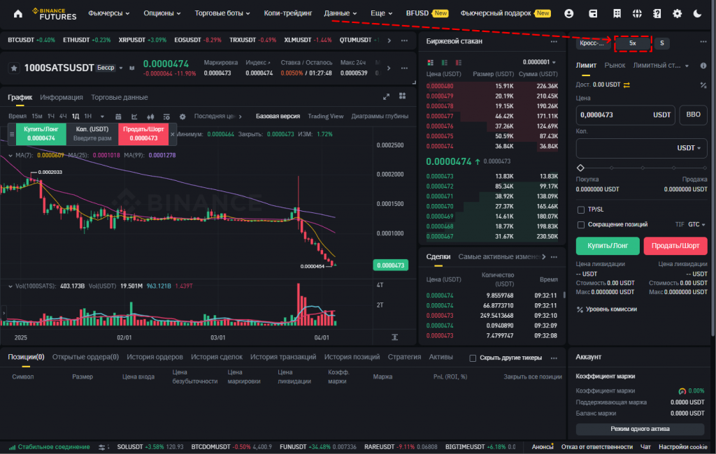 Как изменить кредитное плечо на бирже Binance: пошаговая инструкция