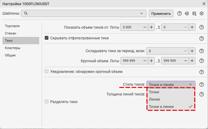 Стиль тиков в CScalp