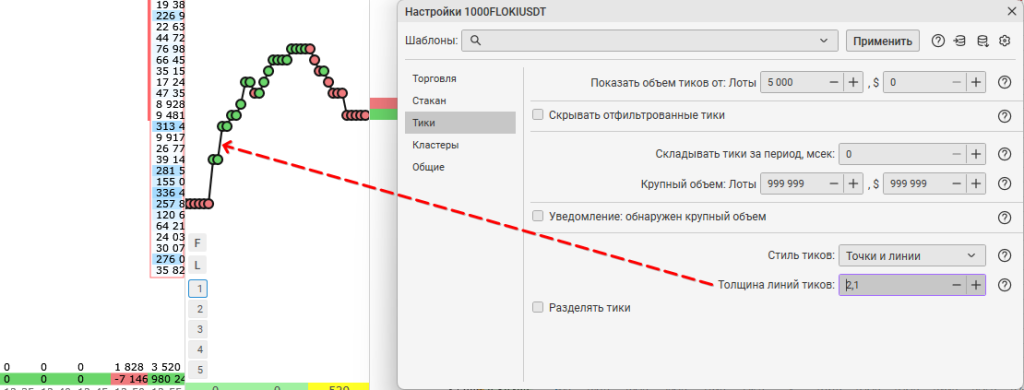 Толщина линий тиков в CScalp