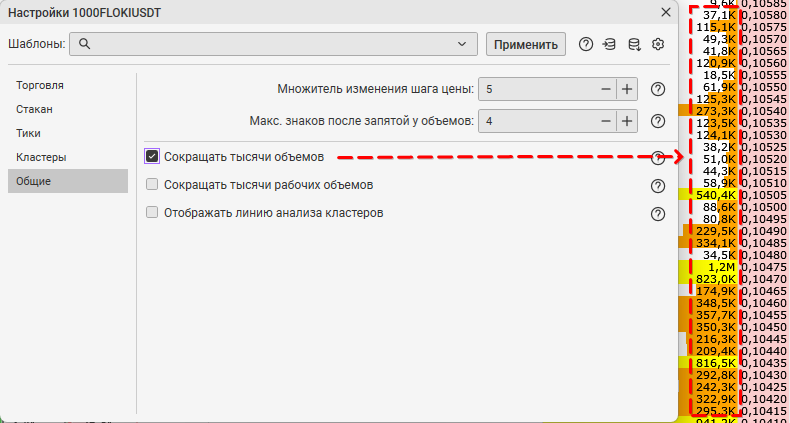 Сокращать тысячи объемов