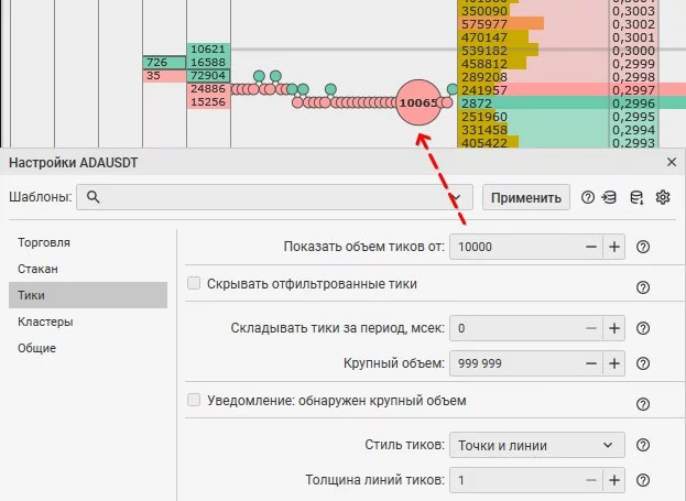 Настройки инструмента по вкладке Тики