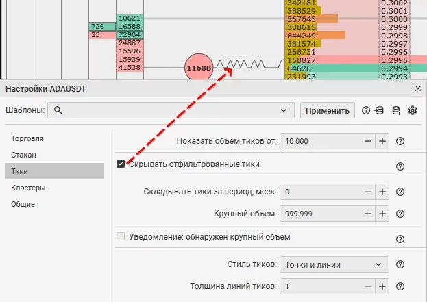 Настройки инструмента по вкладке Тики