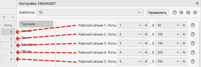 Настройки инструмента на вкладке Торговля