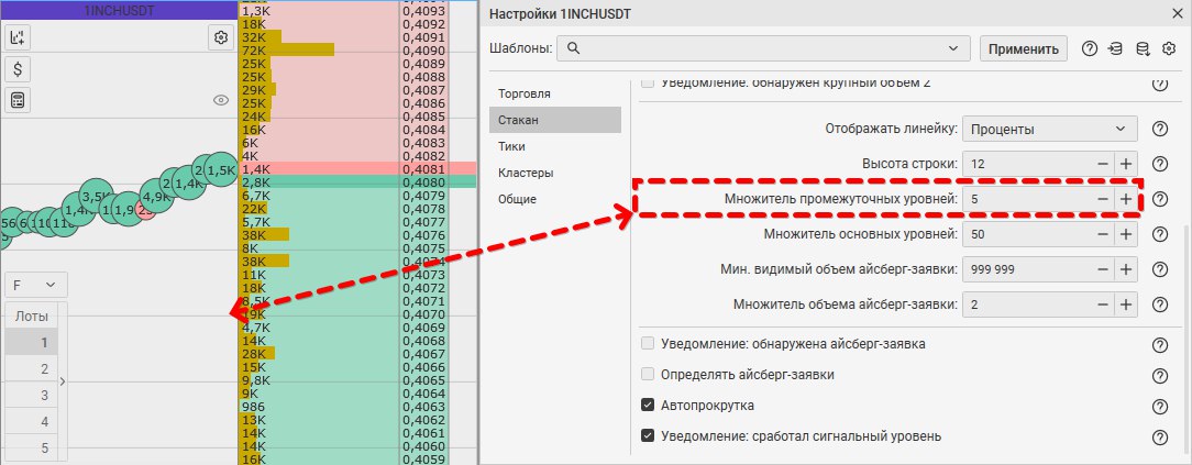 Настройки инструмента по вкладке стакан