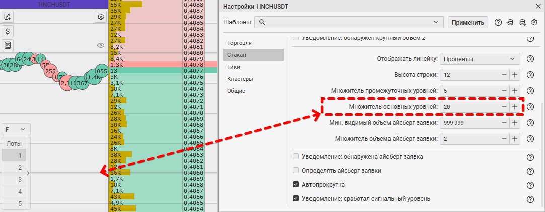 Настройки инструмента по вкладке стакан
