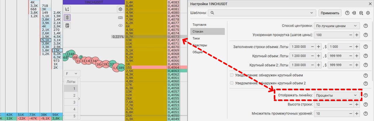 Настройки инструмента по вкладке стакан