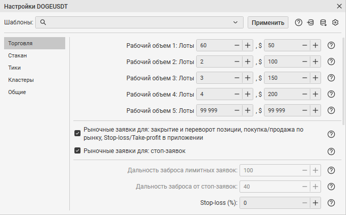 Как работают горячие клавиши на стакан в CScalp