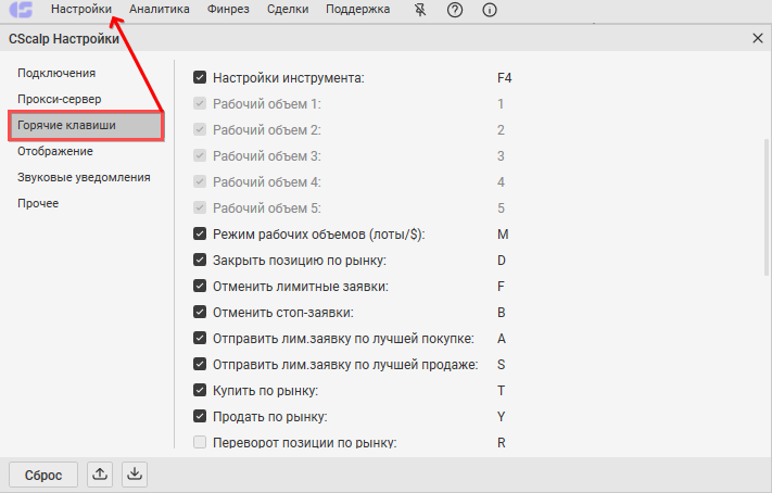 Как работают горячие клавиши на стакан в CScalp