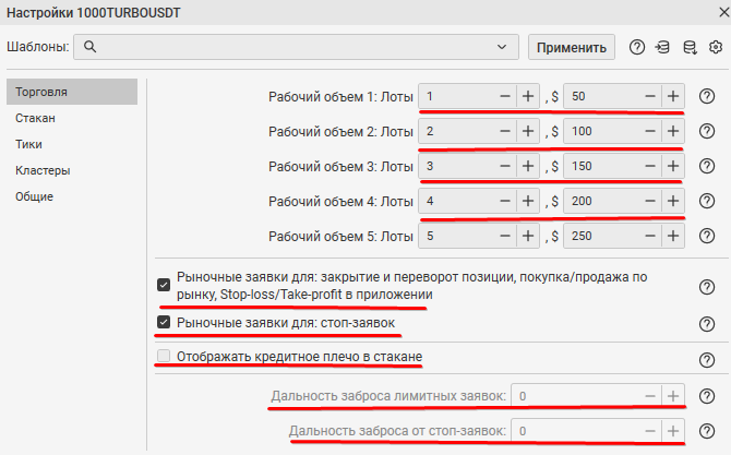 Шаблоны CScalp