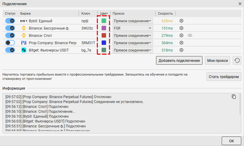 CScalp, торговый терминал, привод бондаря, внутридневной трейдинг