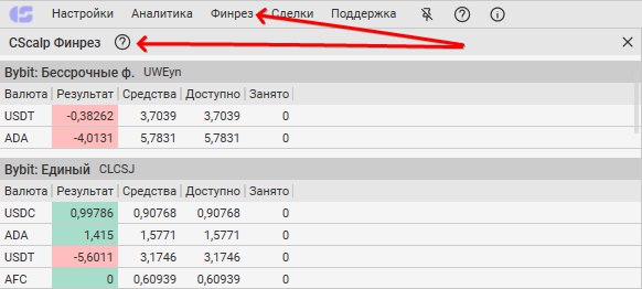 Где посмотреть финансовый результат?