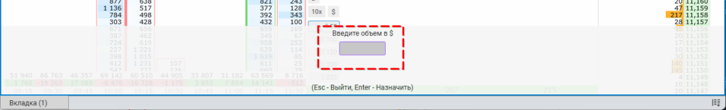 Как задать рабочий объем в долларах в CScalp