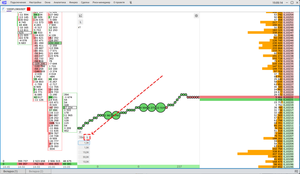 Смена рабочего объема лоты-доллары
