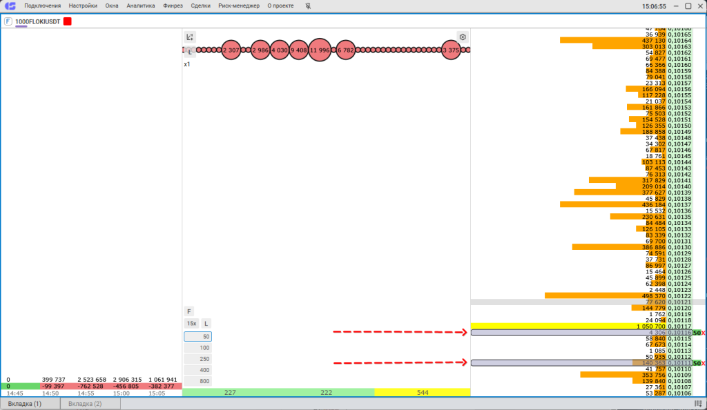 Установленные лимитки в стакане