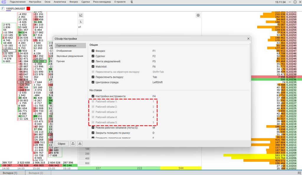 Горячие клавиши в CScalp