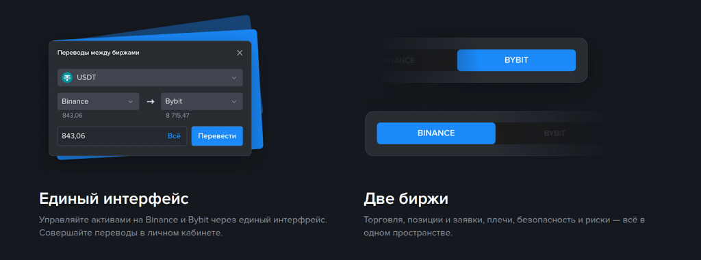 Возможности сервиса, Whitelist