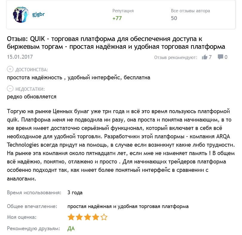 Отзывы на QUIK