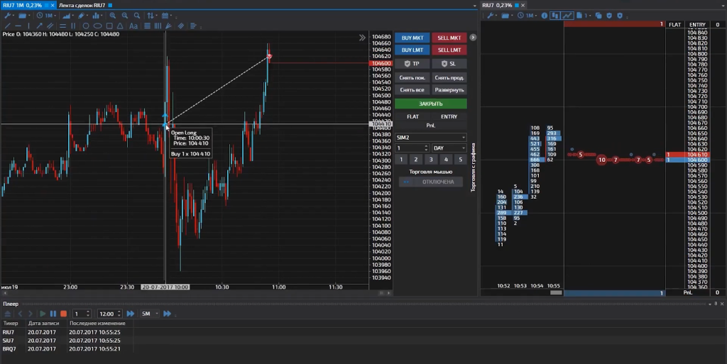 Симулятор сделок, TigerTrade