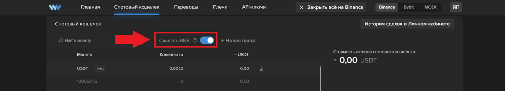 Binance, Whitelist