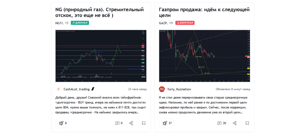 Сигналы и идеи, TradingView
