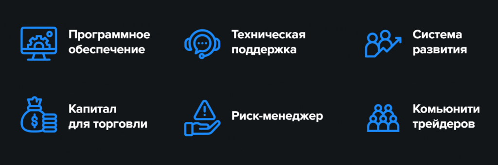 Как начать торговать, Whitelist