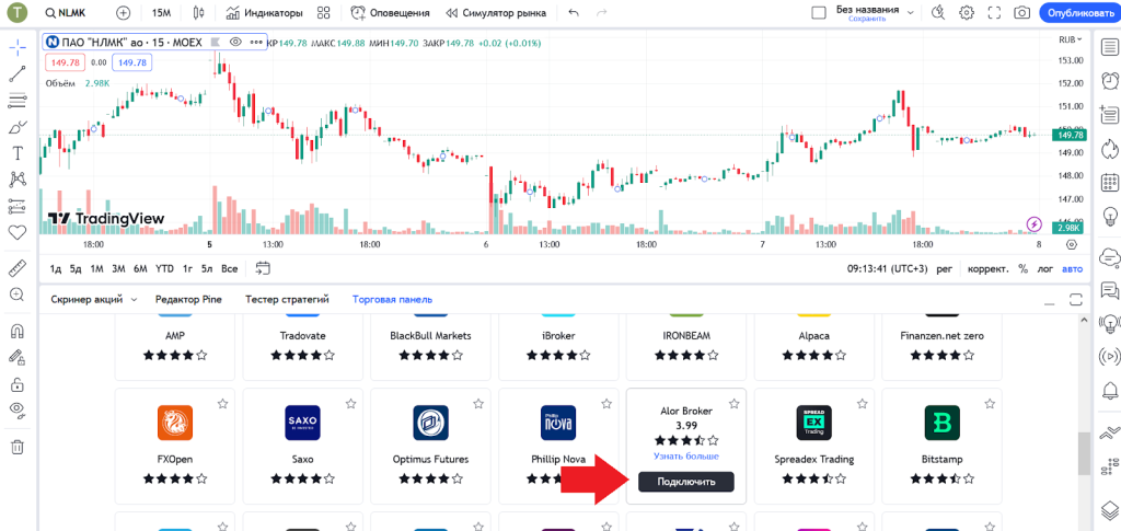 Брокеры и торговля, TradingView