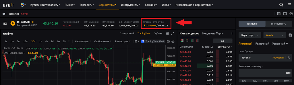Ставка фандинга по фьючерсу BTCUSDT на Bybit
