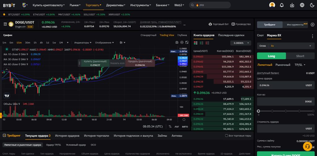 Маржинальные инструменты, Скальпинг на Bybit