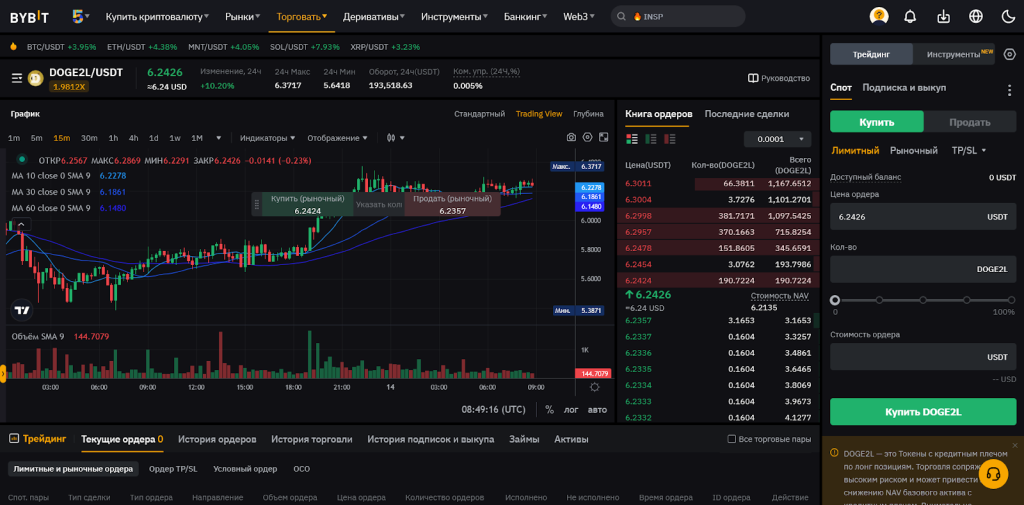 Токены с кредитным плечом, Скальпинг на Bybit