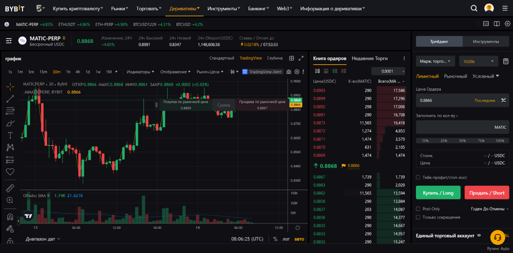 Инструменты USDC-фьючерсы, Скальпинг на Bybit