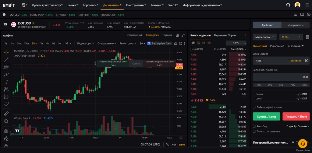 Инструменты инверсные фьючерсы, Скальпинг на Bybit