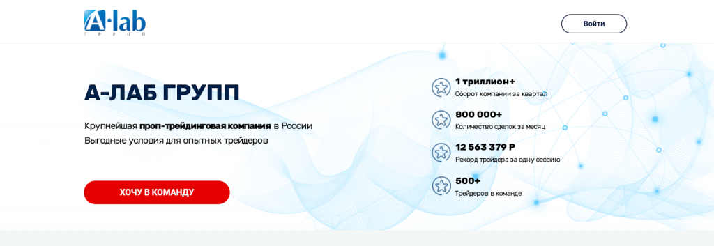 А-Лаб, Проп-компании
