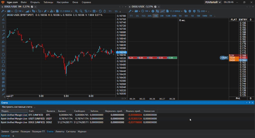 TigerTrade, криптовалютные терминалы