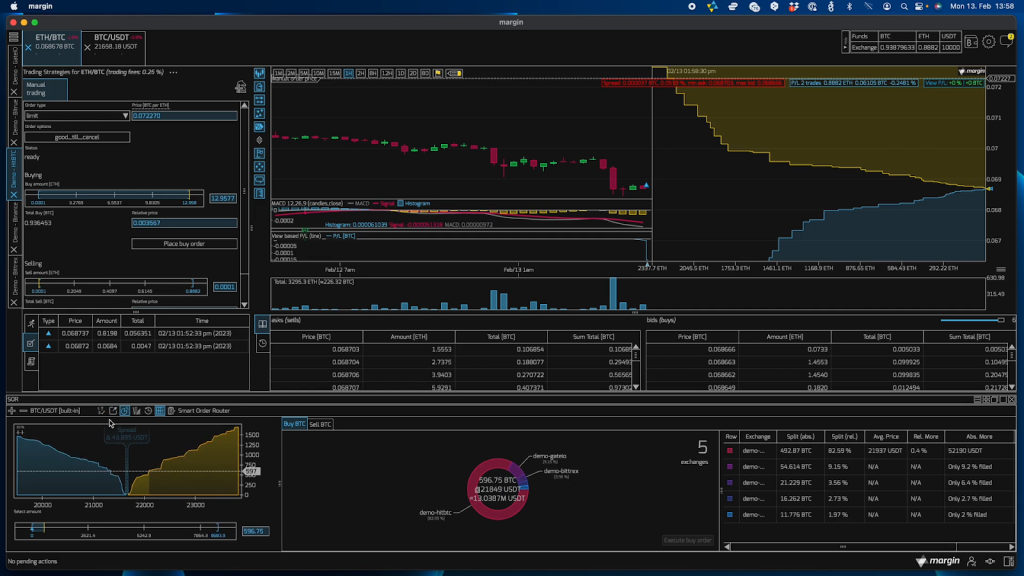 Margin, криптовалютные терминалы