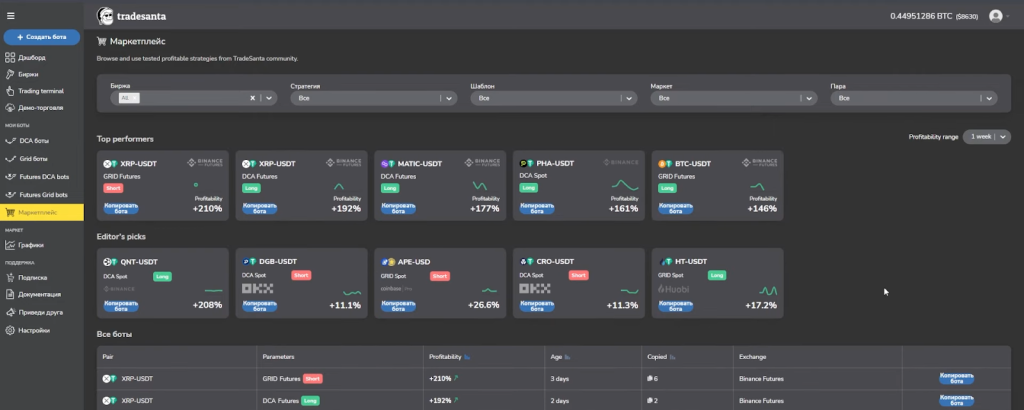 Tradesanta, криптовалютные терминалы