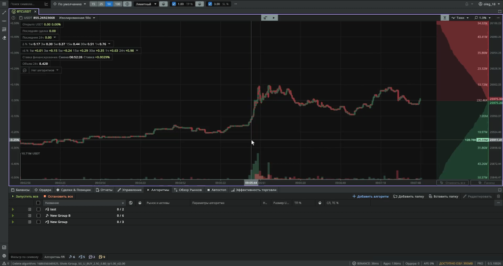 Moontrader, криптовалютные терминалы
