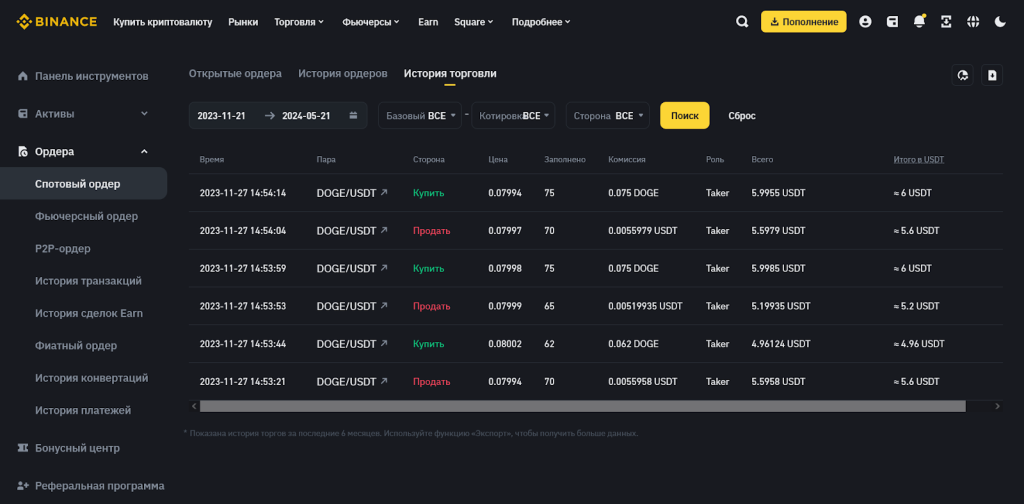 Личный кабинет для отслеживания комиссий на бирже, комиссии Binance