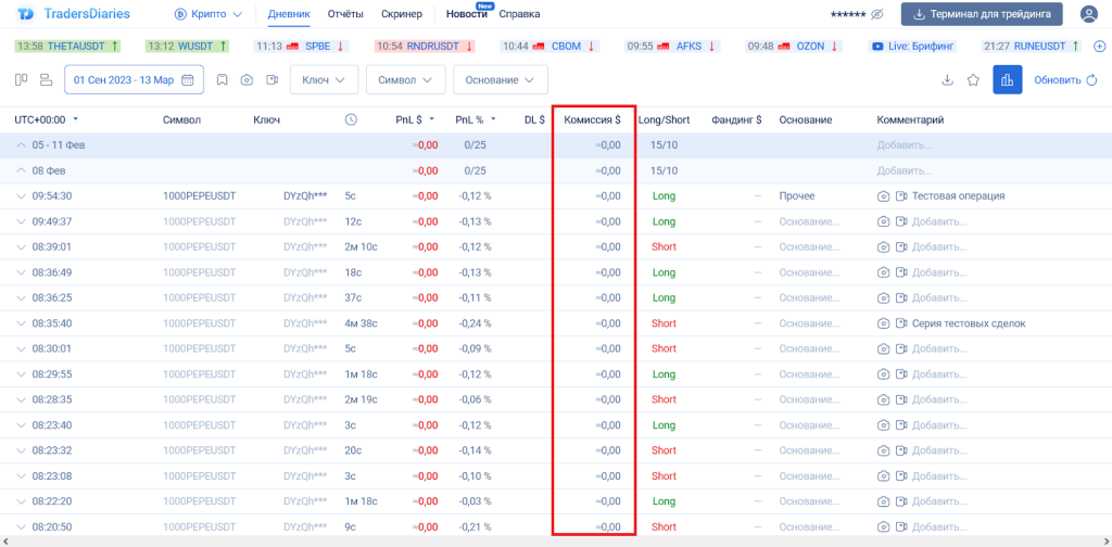 Дневник Трейдера, комиссии Binance