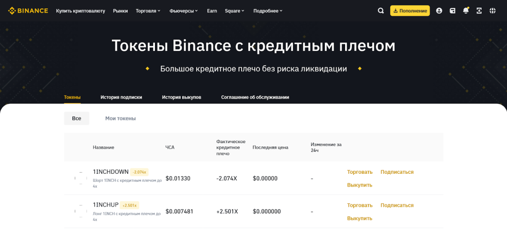 Токены с кредитным плечом, Binance