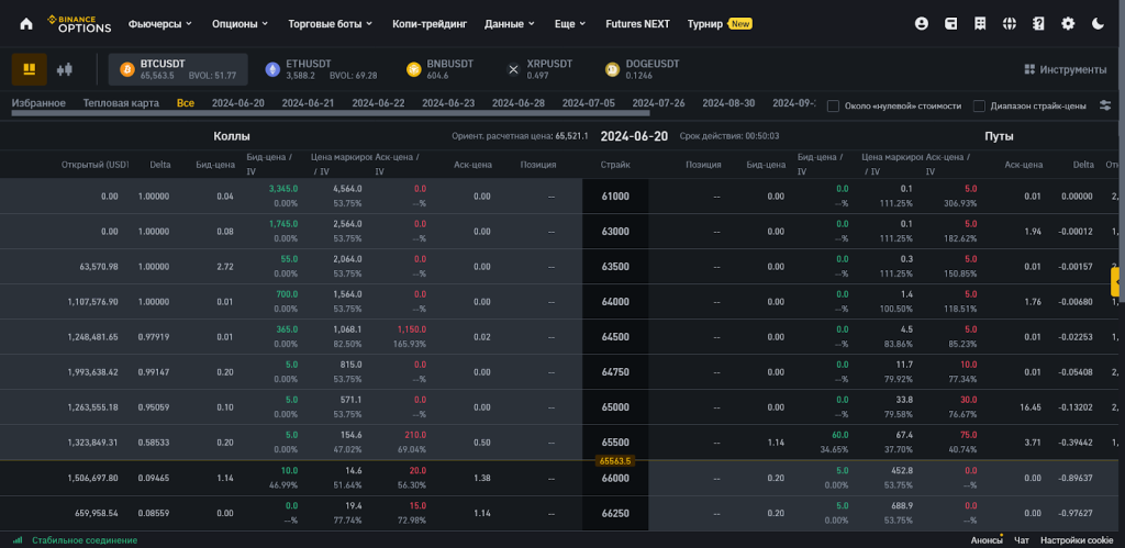 Опционы, Binance