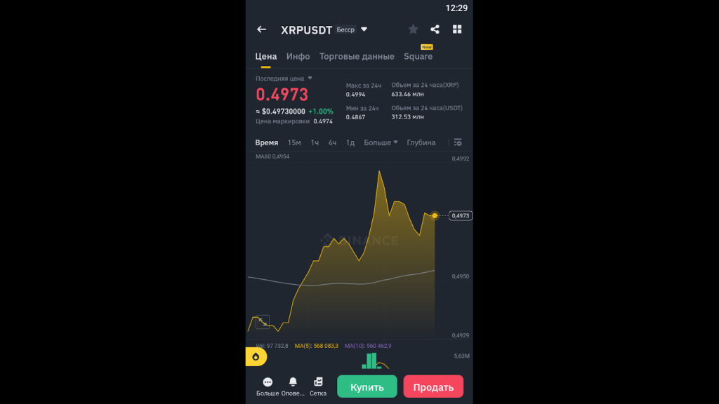 Мобильное приложение, Binance
