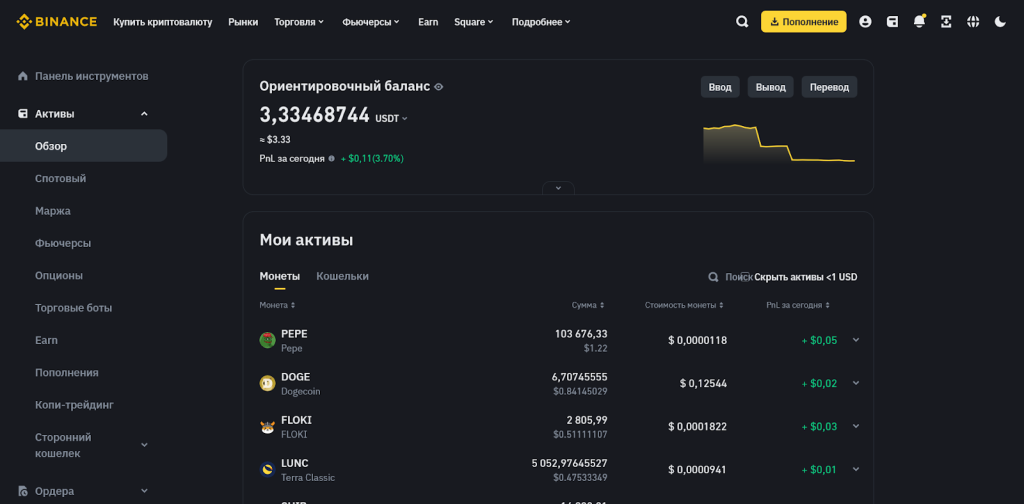 Биржевой кошелек, Binance
