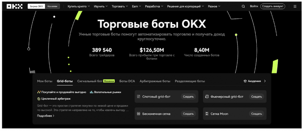 Торговые боты, OKX