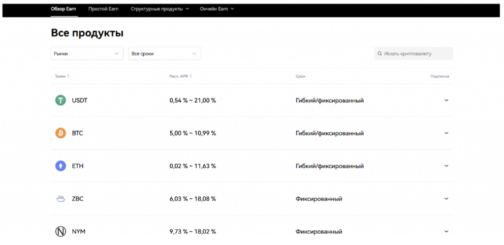 Продукты OKX Earn, OKX