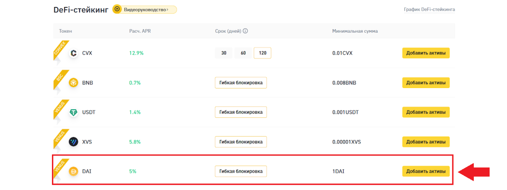Как работает DeFi-стейкинг, Binance Earn
