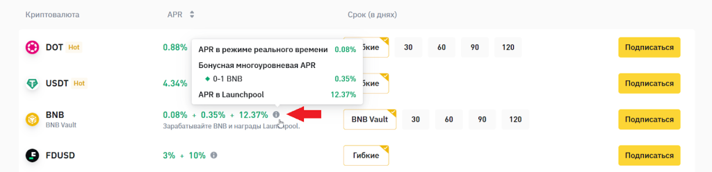 Ставки APR и бонусы, Binance Earn