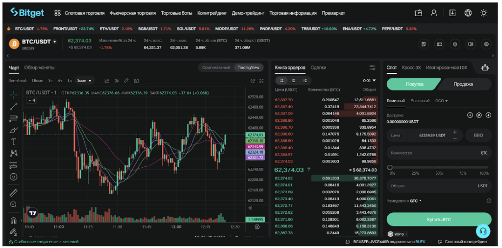 Веб-терминал, Bitget