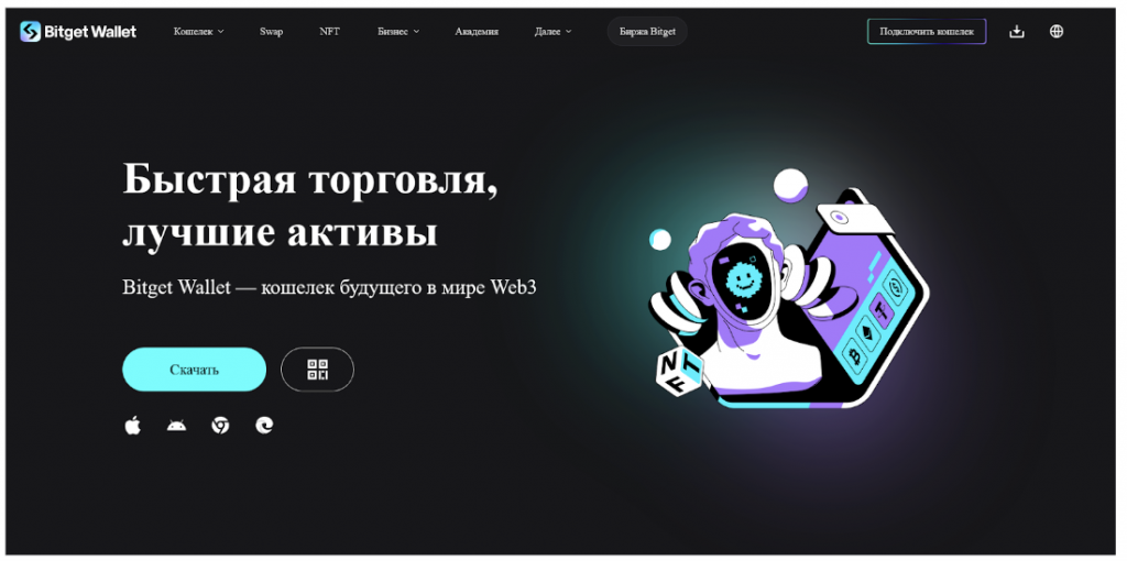 Bitget Wallet, Bitget
