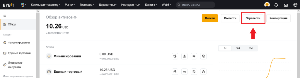 Как вывести криптовалюту через P2P, Ввод/Вывод Bybit